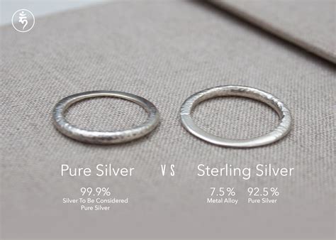 .925 sterling silver sheet metal|inexpensive 925 sterling silver jewelry.